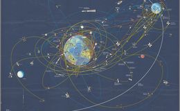 Conquest of Space 1969